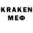 МЕТАДОН methadone Kowsar Khan